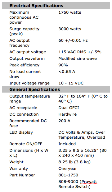 Specifications Chart