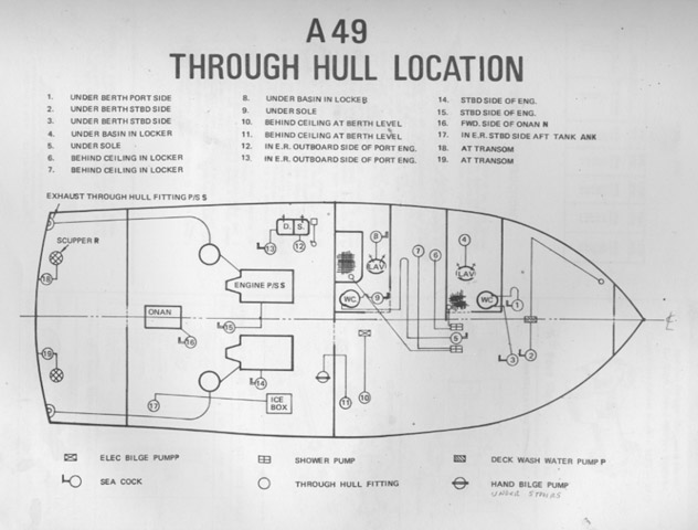 through-hull-plan