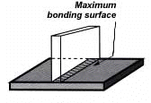 bonding-surface-1