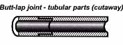 butt-lap-joint-2