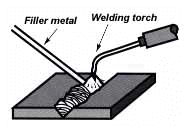 filler-metal