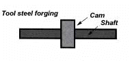 forging-1