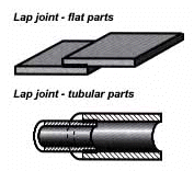 tubular-brazing