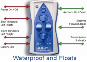 yachtcontroller